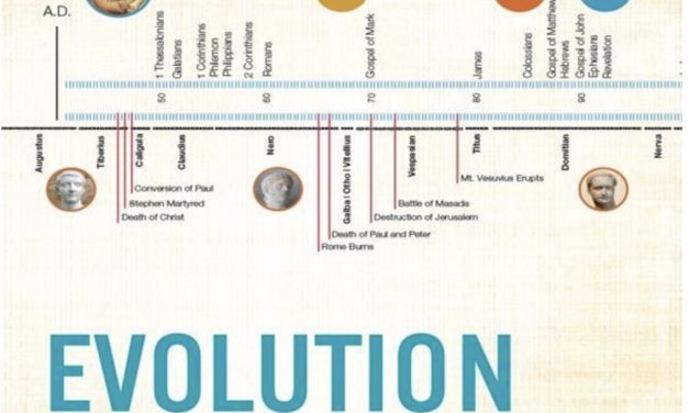 Evolution of the Word:  The New Testament in the Order the Books Were Written