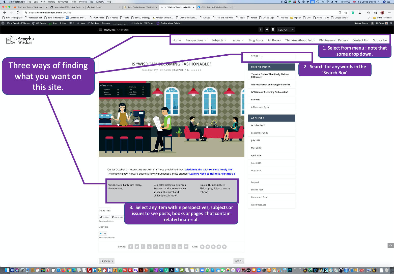 Diagram showing how to find what you want on this site, using menus, search, or cross-referencing.